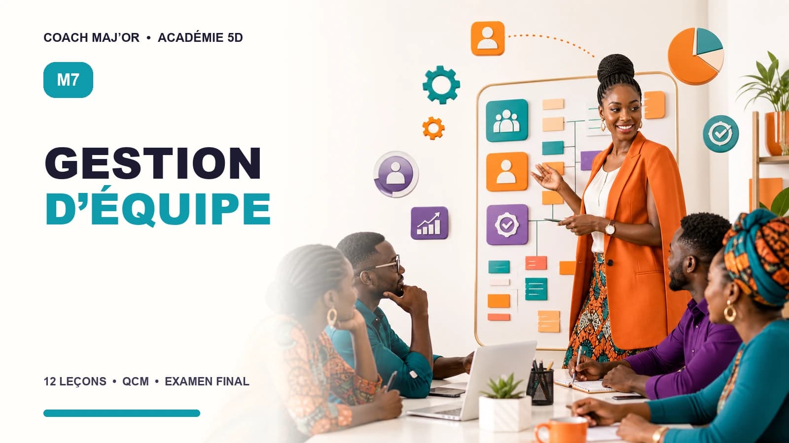 Gestion d’Équipe